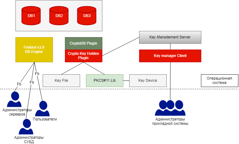 Crypto-system-CryptoSystem_ru.png (47 KB)